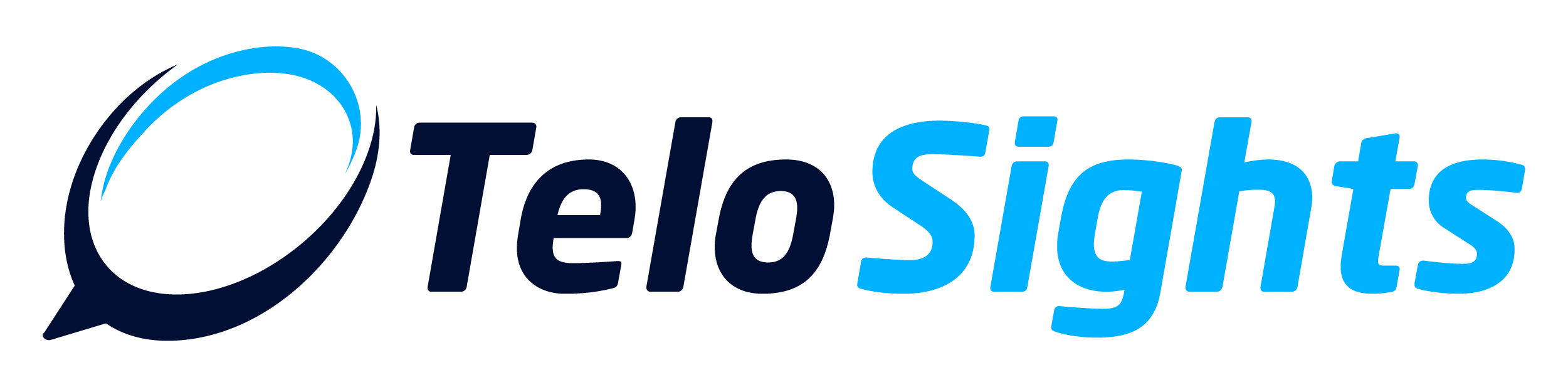 TeloSights